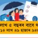 ১০ লাখ টকা ৫ বছৰৰ বাবে থ’লেই পাব ১৪ লাখ ৪৯ হাজাৰ ৯৪৮ টকা, ক’ত বিনিয়োগ কৰিলে এই লাভ পাব আপুনি?