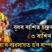 বুধৰ ৰাশিত চন্দ্ৰৰ প্ৰৱেশ, ৩ ৰাশিৰ লোকৰ কেৰিয়াৰ-ব্যৱসায়ত হ’ব বাম্পাৰ লাভ