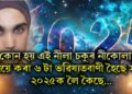 কোন হয় এই নীলা চকুৰ নীকোলাচ, যিয়ে কৰা ৬ টা ভৱিষ্যতবাণী হৈছে সঁচা, ২০২৫ক লৈ…