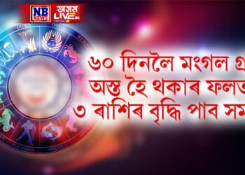৬০ দিনলৈ মংগল গ্ৰহ অস্ত হৈ থকাৰ ফলত ৩ ৰাশিৰ বৃদ্ধি পাব সমস্যা, হ্ৰাস পাব আয়