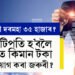 মাহিলী দৰমহা ৩৫ হাজাৰ? কোটিপতি হ’বলৈ মাহত কিমান টকা বিনিয়োগ কৰা জৰুৰী?