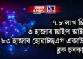 ৭.৮ লাখ চিম, ৩ হাজাৰ স্কাইপ আইডি আৰু ৮৩ হাজাৰ হোৱাটছএপ একাউণ্ট ব্লক চৰকাৰৰ
