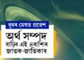 বুধৰ মেষত প্ৰৱেশৰ লগে লগে কঁপাল খুলিব, অৰ্থ সম্পদ বাঢ়িব এই ৪ৰাশিৰ