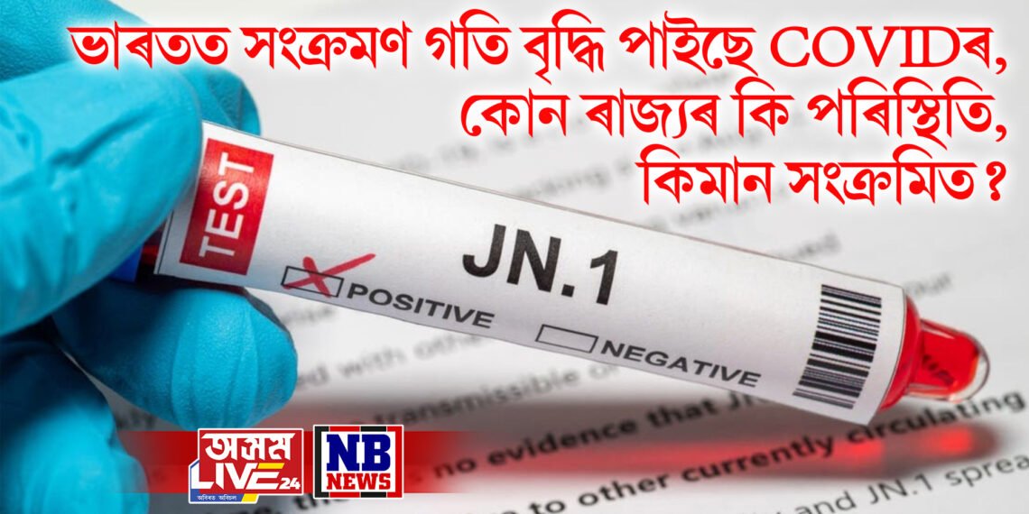 ভাৰতত সংক্ৰমণ গতি বৃদ্ধি পাইছে COVIDৰ, কোন ৰাজ্যৰ কি পৰিস্থিতি, কিমান সংক্ৰমিত?