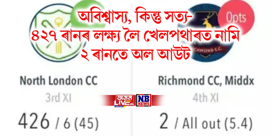 অবিশ্বাস্য, কিন্তু সত্য- ৪২৭ ৰানৰ লক্ষ্য লৈ খেলপথাৰত নামি ২ ৰানতে অল আউট