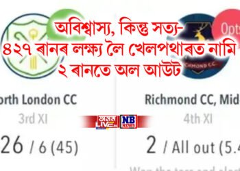 অবিশ্বাস্য, কিন্তু সত্য- ৪২৭ ৰানৰ লক্ষ্য লৈ খেলপথাৰত নামি ২ ৰানতে অল আউট