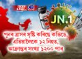 পুনৰ ত্ৰাসৰ সৃষ্টি কৰিছে কভিডে, এতিয়ালৈকে ১২ নিহত, আক্ৰান্তৰ সংখ্যা ১২০০ পাৰ