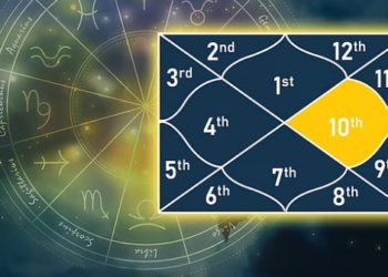 জন্মছকৰ দশম ঘৰৰ মাহাত্ম্য জানেনে? কোষ্ঠীৰ এই ঘৰেই সলাই দিব পাৰে আপোনাৰ জীৱন