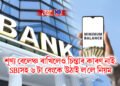 একাউণ্টত এতিয়াৰ পৰা শূণ্য বেলেঞ্চ ৰাখিলেও চিন্তাৰ কাৰণ নাই, SBIৰ লগতে ৬ টা বেংকে উঠাই ল’লে পূৰ্বৰ নিয়ম