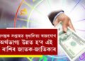 আগন্তুক সপ্তাহত বুধাদিত্য ৰাজযোগ, অৰ্থভাগ্য উন্নত হ’ব এই ৫ ৰাশিৰ জাতক-জাতিকাৰ