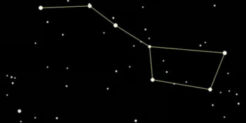 নিশাৰ আকাশত সপ্তৰ্ষি মণ্ডল দেখিছেনে? এই ৭ ঋষি কোন কোন? জানি থওক ৭ ঋষিৰ কাহিনী