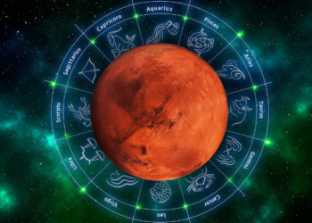 অভিজিৎ নক্ষত্ৰত মঙ্গল, প্ৰচুৰ অৰ্থলাভ-কেৰিয়াৰত সাফল্য ৪ৰাশিৰ জাতকৰ