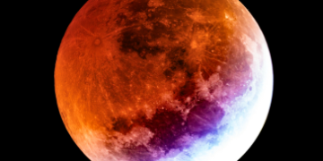 গুৰুৰ ৰাশিলৈ আহিছে মঙ্গল, এপ্ৰিলৰ আৰম্ভণিতে আয়ৰ নতুন পথ খুলিছে ৪ৰাশিৰ