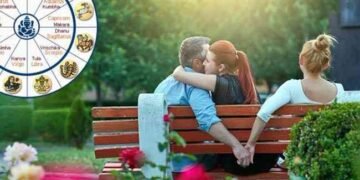পৰস্ত্ৰীক নিদিব চকু, যমলোকত পাব ভয়ংকৰ শাস্তি!