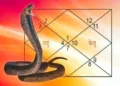 কেৰিয়াৰত বাধা আৰু সম্পৰ্কত তিক্ততা… কুণ্ডলীত আছে নেকি কোনো দোষ?