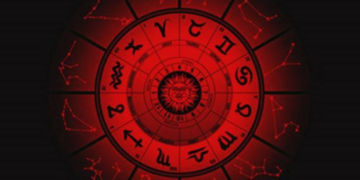 কেনে যাব আপোনাৰ আজিৰ দিনটো?