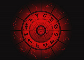 কেনে যাব কাইলৈ আপোনাৰ দিনটো?