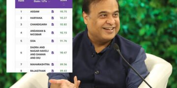 নতুন ফৌজদাৰী আইন ৰূপায়ণত শীৰ্ষস্থানত অসম