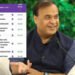 নতুন ফৌজদাৰী আইন ৰূপায়ণত শীৰ্ষস্থানত অসম