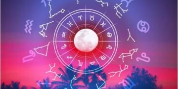 কেনে যাব আপোনাৰ আজিৰ দিনটো?